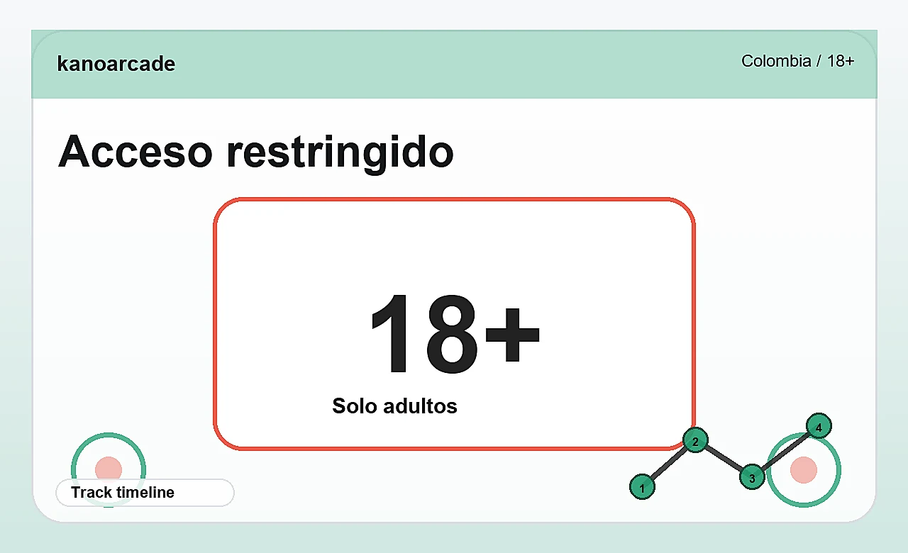 Acceso restringido kanoarcade