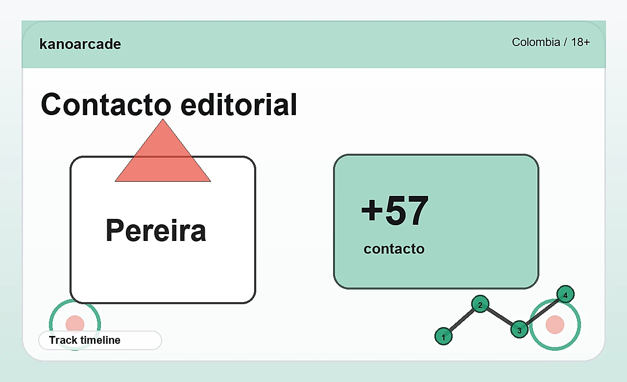 Contacto de kanoarcade