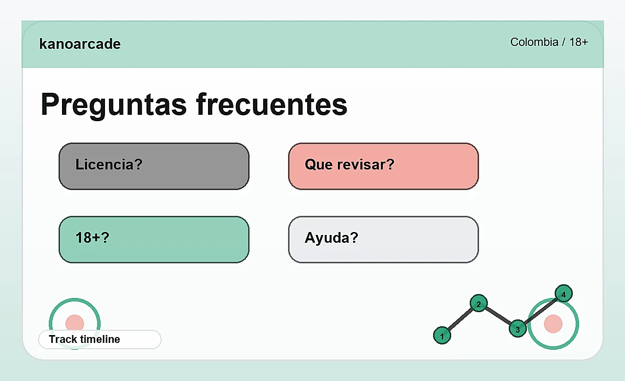 Preguntas frecuentes de kanoarcade