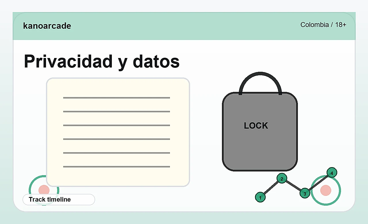 Politica de privacidad de kanoarcade