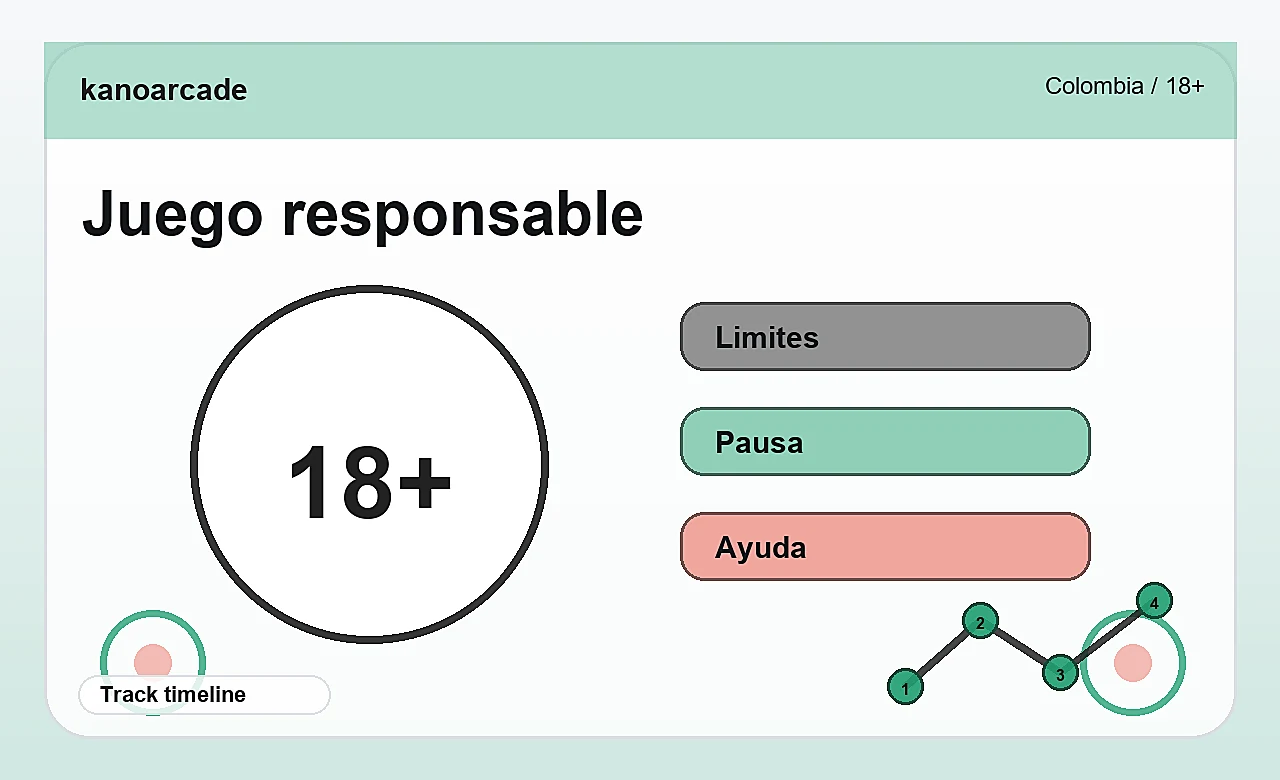Juego responsable en kanoarcade