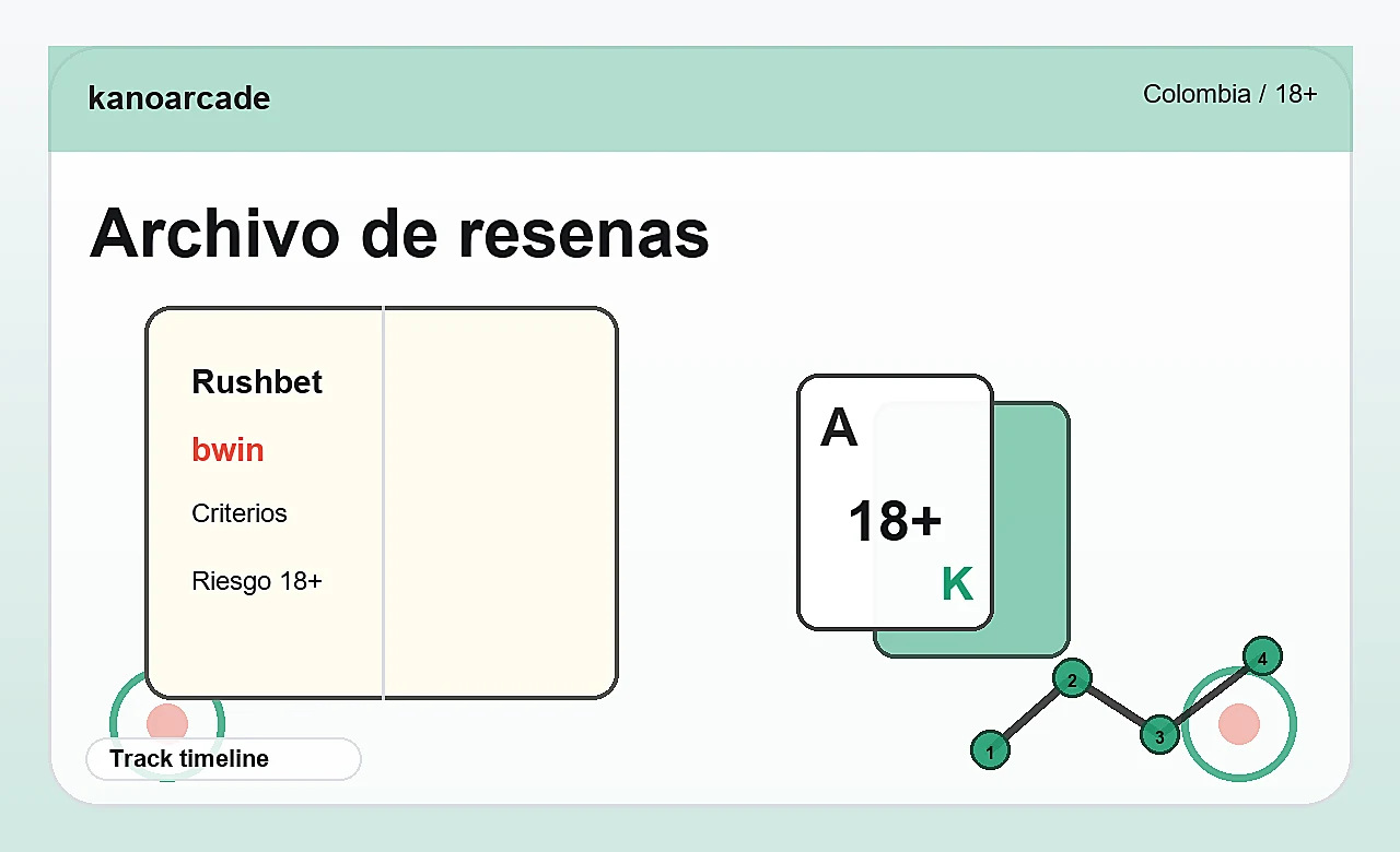 Archivo de resenas de kanoarcade