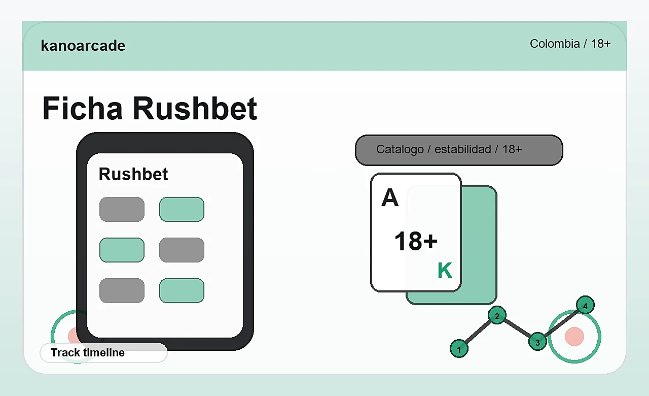 Visual de resena Rushbet